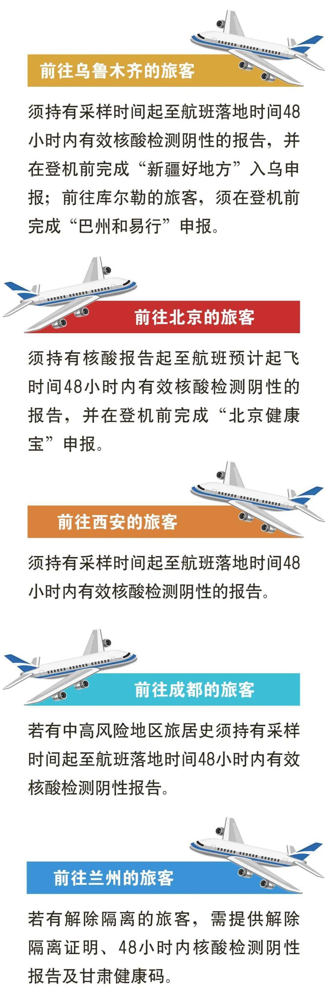 北京飞往乌鲁木齐机场是否需要隔离？最新政策解析