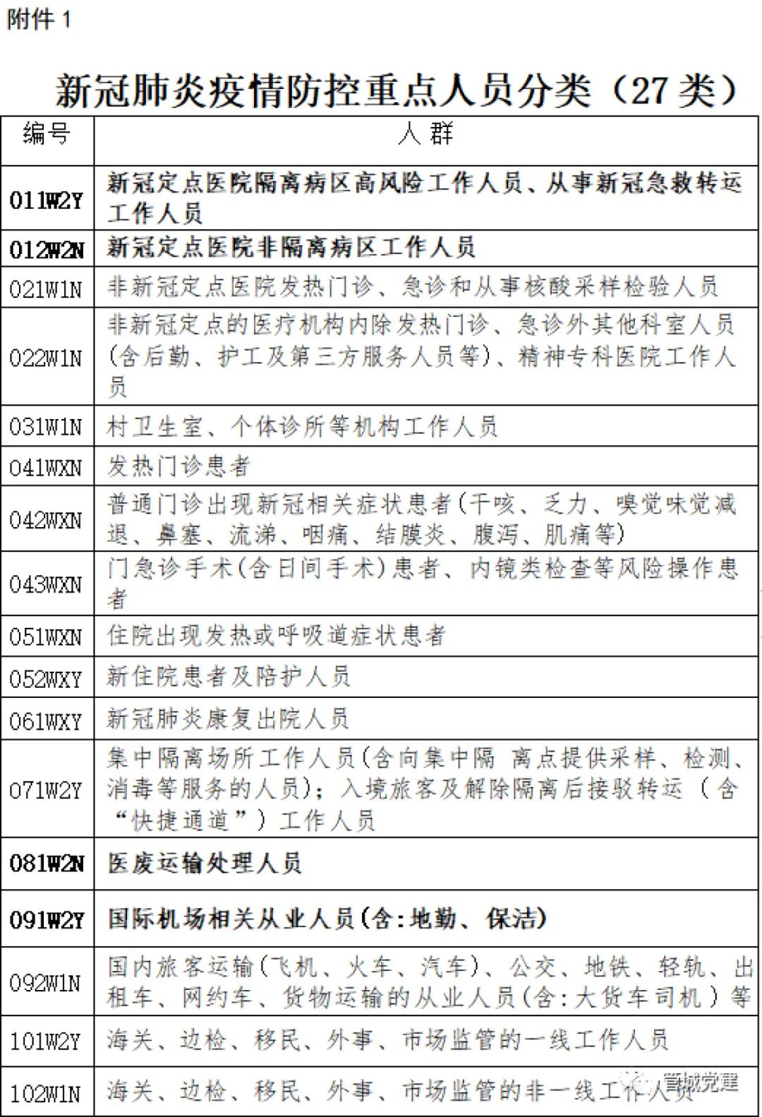 河南省新疫情通报，防控形势与应对措施