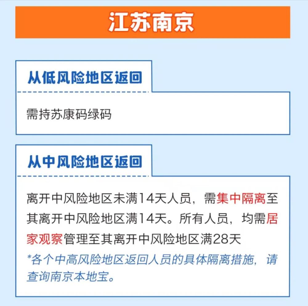 北京到南宁机场需要核酸检测吗？最新出行政策解析