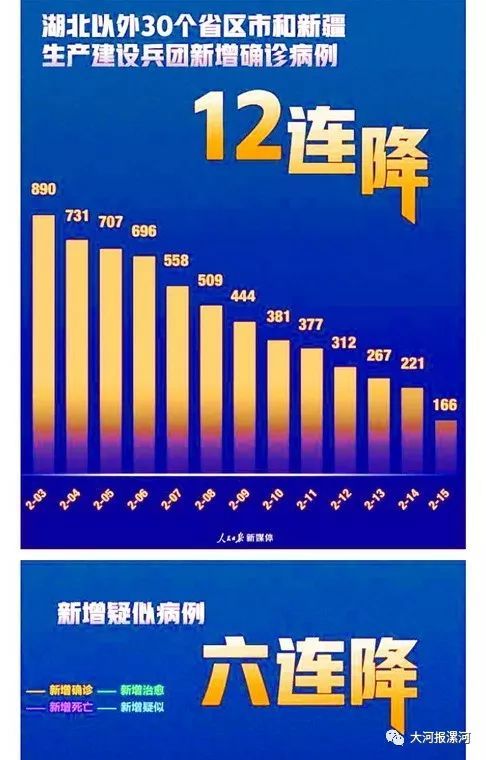 河南省疫情公布情况，数据透明与防控措施的双重挑战