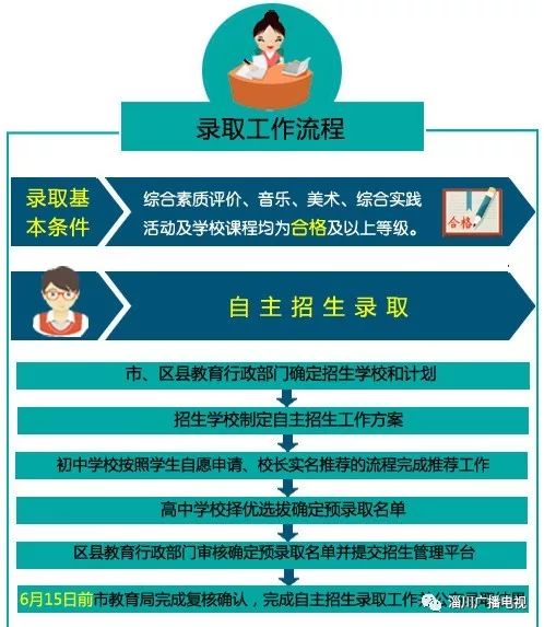 长春机场疫情政策，全面解析与出行指南