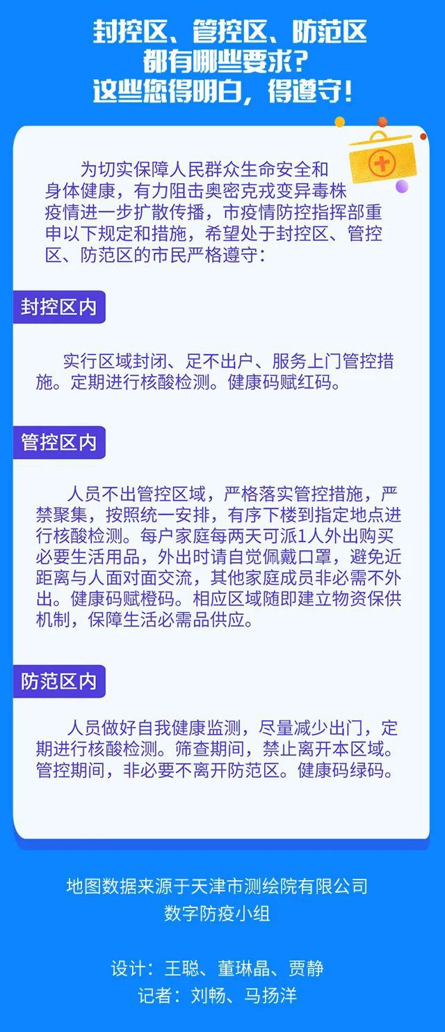 天津机场疫情防控要求详解，旅客出行指南