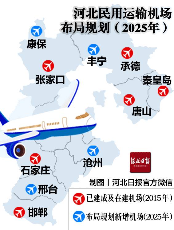 北京国际机场分流到石家庄，区域协同发展的新契机与挑战