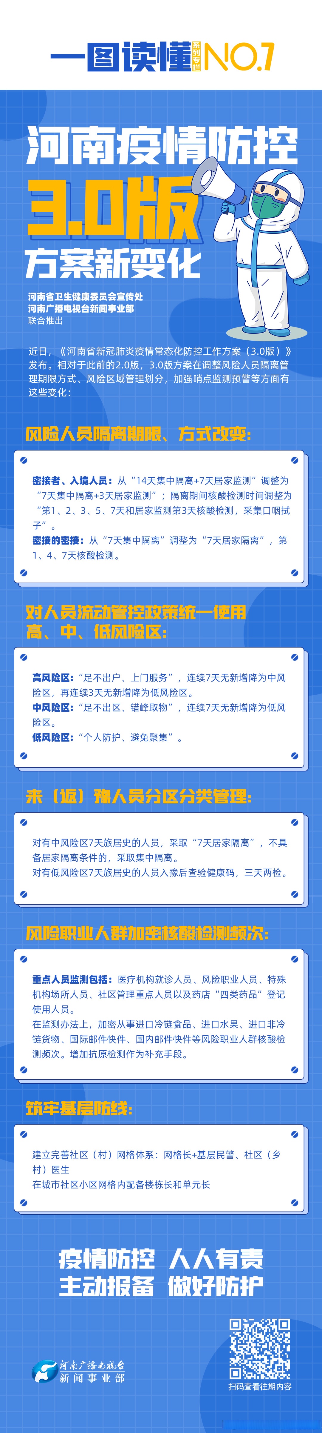 河南省最新疫情公告，防控措施与应对策略