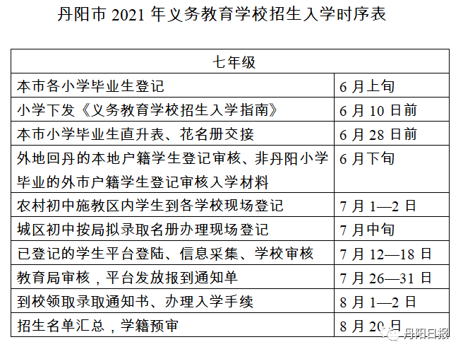 上海机场对北京旅客最新政策解析