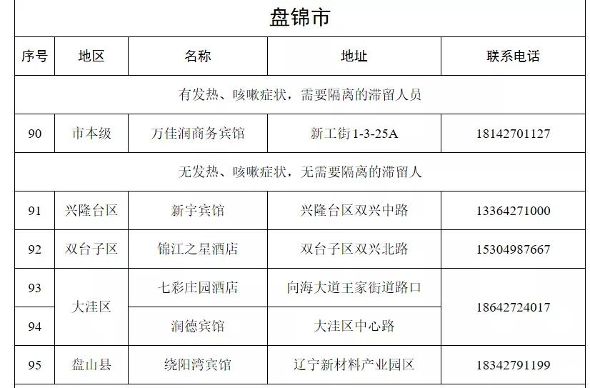 北京机场疫情隔离政策解析，最新规定与应对措施