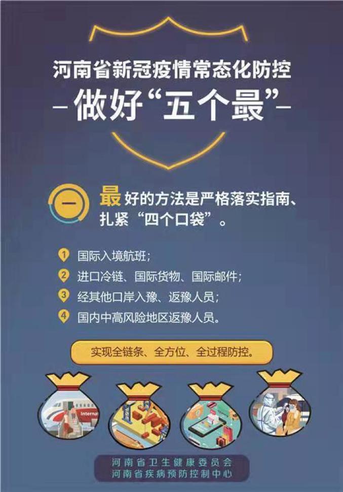 河南省发布疫情防控新规，科学精准施策，筑牢健康防线