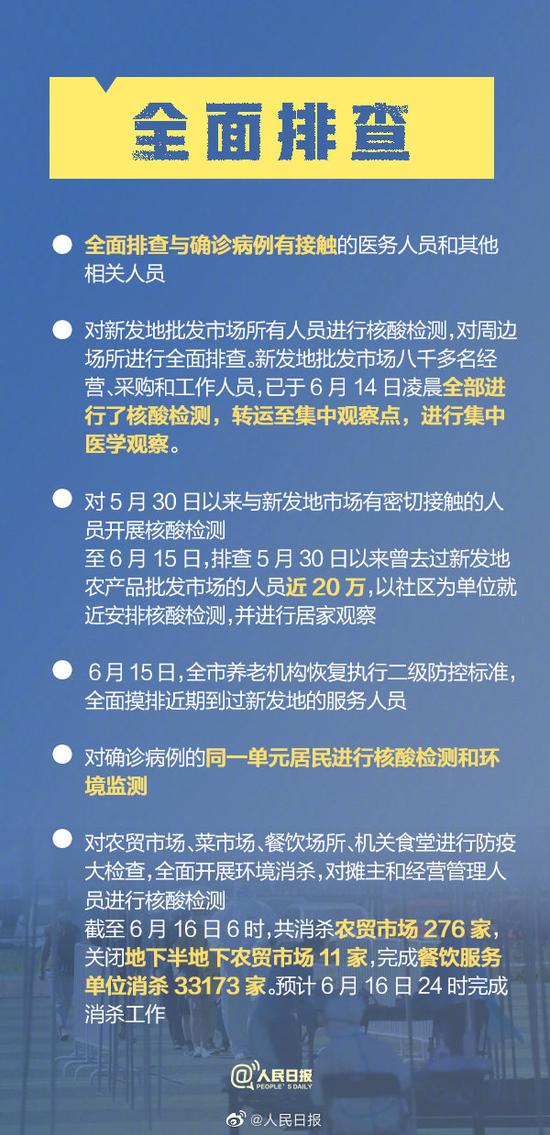 北京机场疫情防控政策，全面解析与最新动态