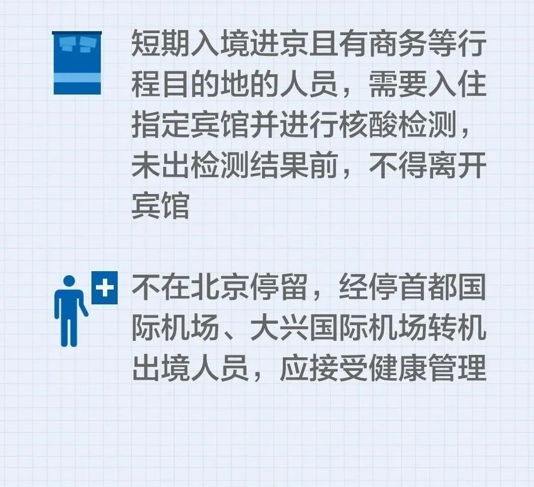 北京机场最新疫情防控政策解析，入境与国内旅客须知