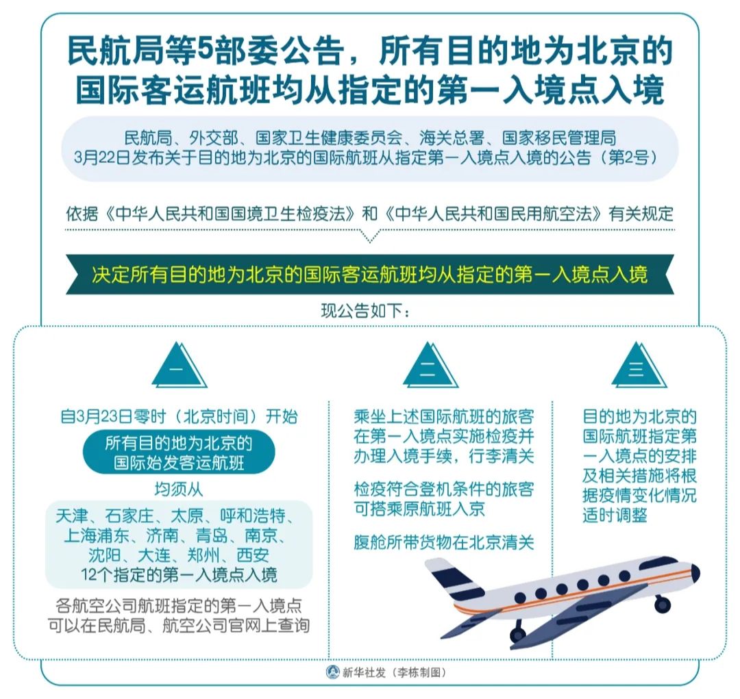 北京机场最新疫情防控政策解析，入境与国内旅客须知