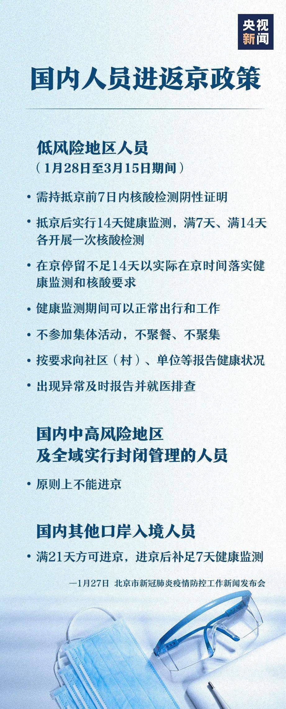 北京机场防疫要求更新，最新入境与离京政策详解