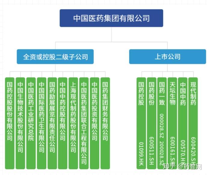 北京疫苗与武汉疫苗的区别，全面解析中国两大新冠疫苗的技术路线与特点