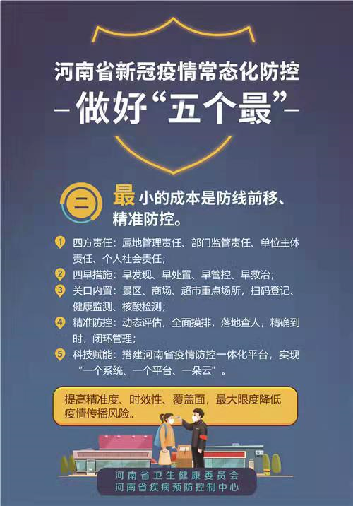 河南省最新疫情防控政策解读与应对措施