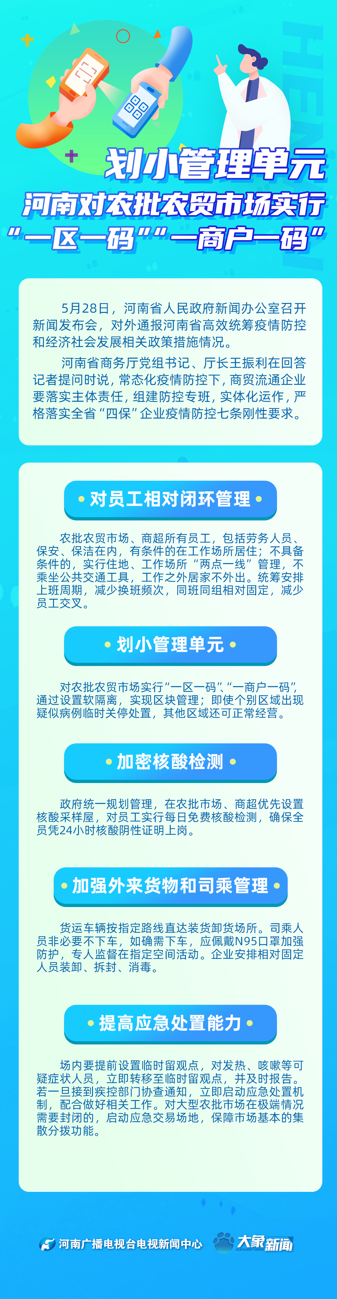 河南省最新疫情防控政策解读与应对措施