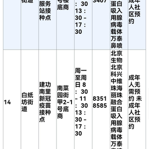 北京疫苗全国推广，武汉居民能否接种？疫情下的疫苗分配与接种指南