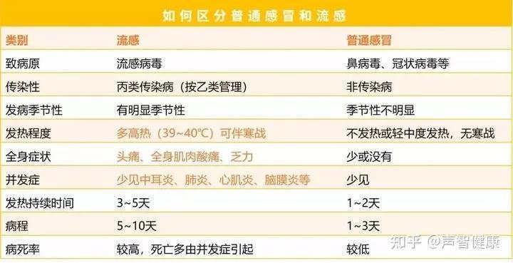 北京疫苗全国推广，武汉居民能否接种？疫情下的疫苗分配与接种指南