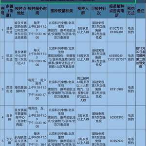 北京疫苗在长沙可以接种吗？跨地区疫苗接种指南