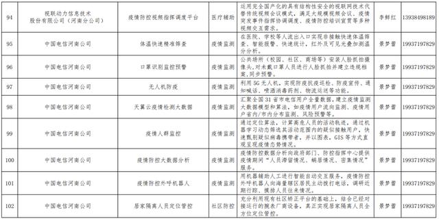 河南省疫情输入最新消息，防控措施升级与应对策略