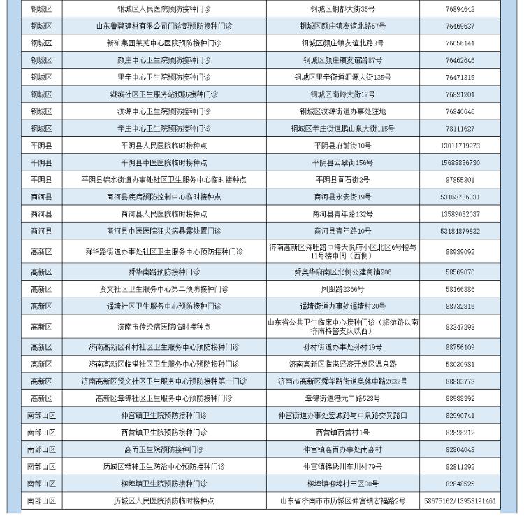 北京疫苗济南可以打吗？跨区域接种指南与疫情防护要点