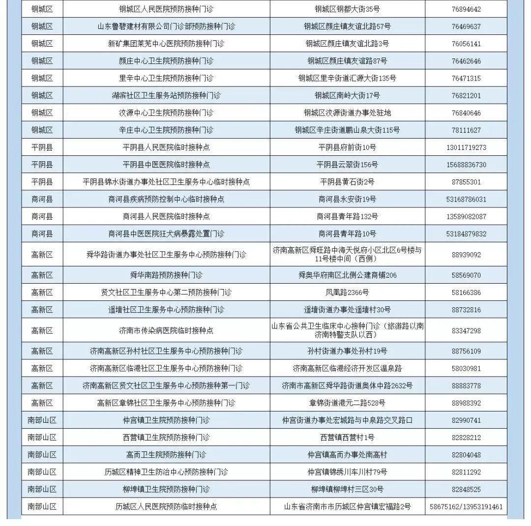 北京疫苗济南可以打吗？跨区域接种指南与疫情防护要点