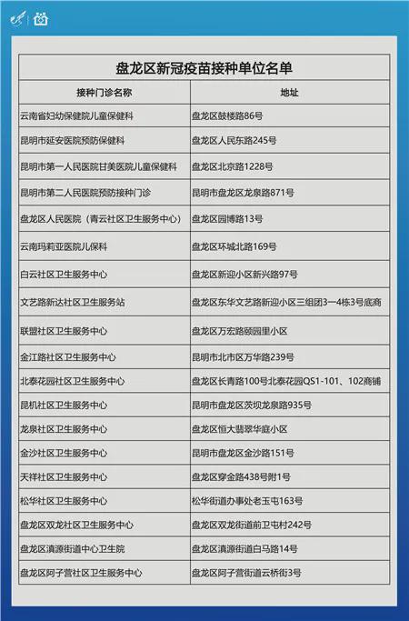 北京疫苗在昆明能打吗？疫情下的疫苗接种指南