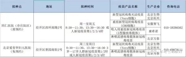 北京接种的疫苗为何在云南查不到？跨省疫苗接种信息共享难题解析