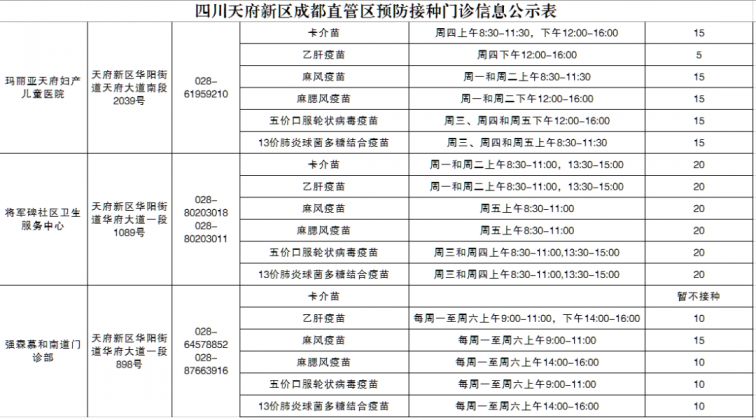 北京疫苗在哈尔滨能打吗？疫情下的疫苗接种指南