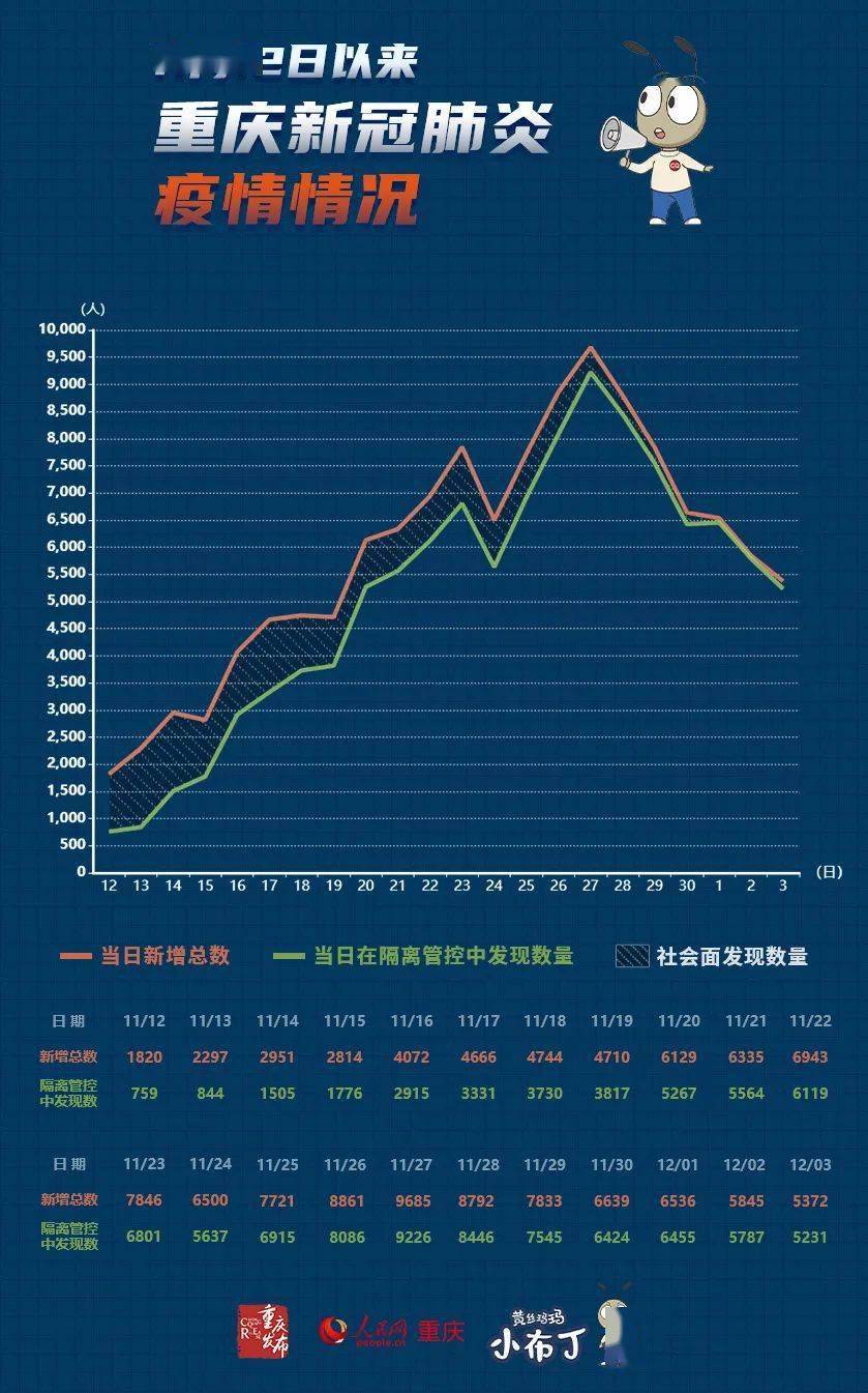 重庆疫苗紧张，供需失衡背后的挑战与应对