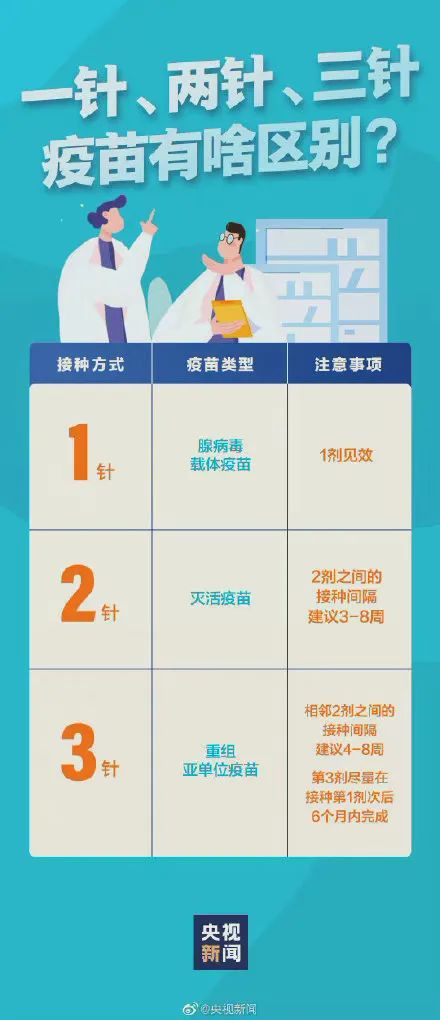 北京疫苗在广东省能否接种？全面解析疫情下的疫苗接种政策