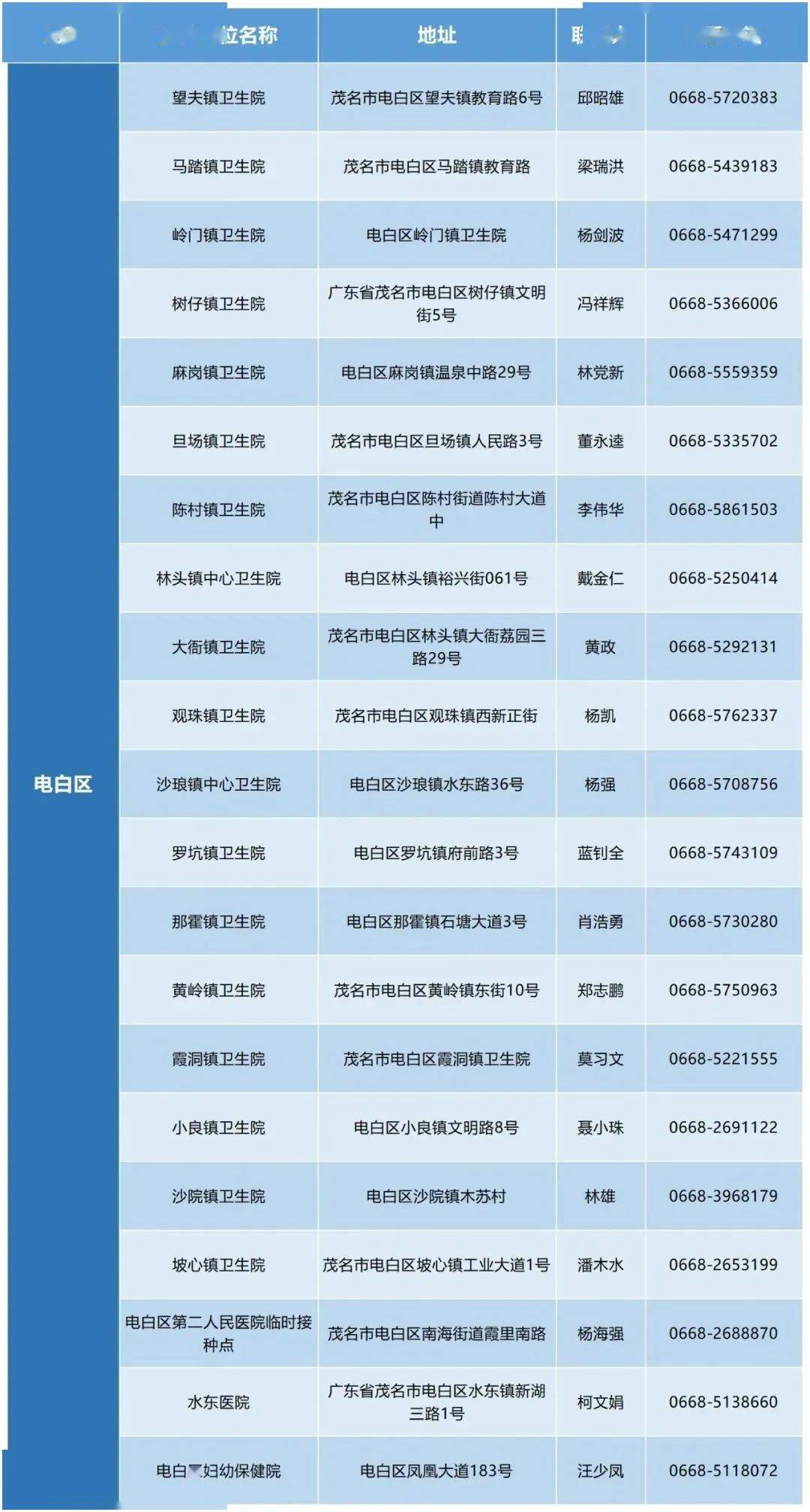 北京疫苗在广东省能否接种？全面解析疫情下的疫苗接种政策