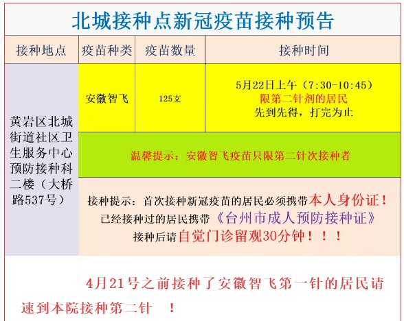 安徽疫苗与北京疫苗的区别，全面对比与分析