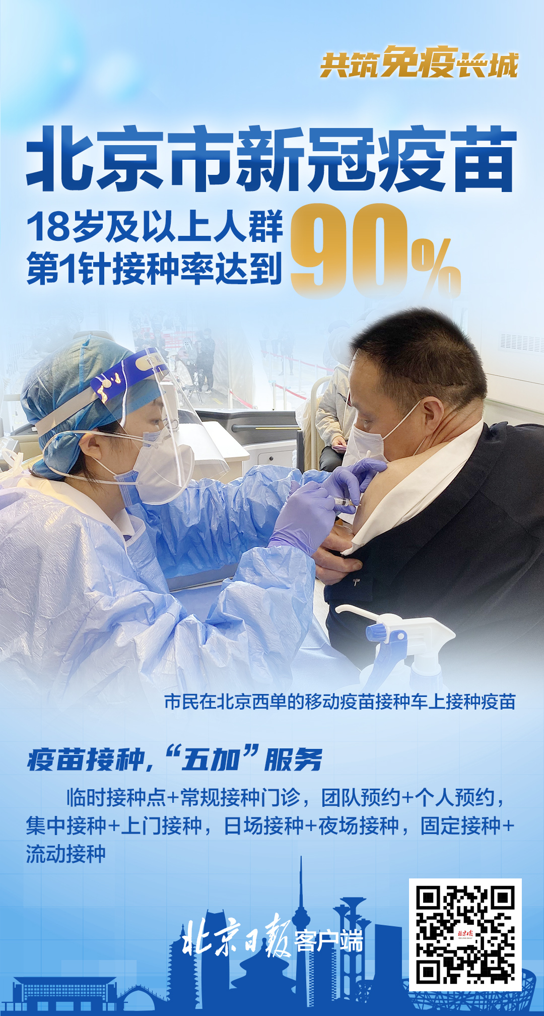 北京疫苗在海南省通用吗？疫情背景下的疫苗接种政策解析