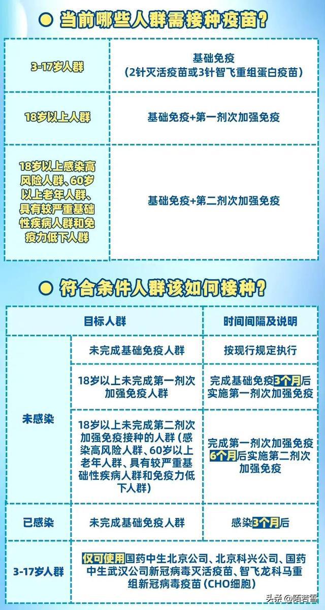 北京疫苗在海南省通用吗？疫情背景下的疫苗接种政策解析