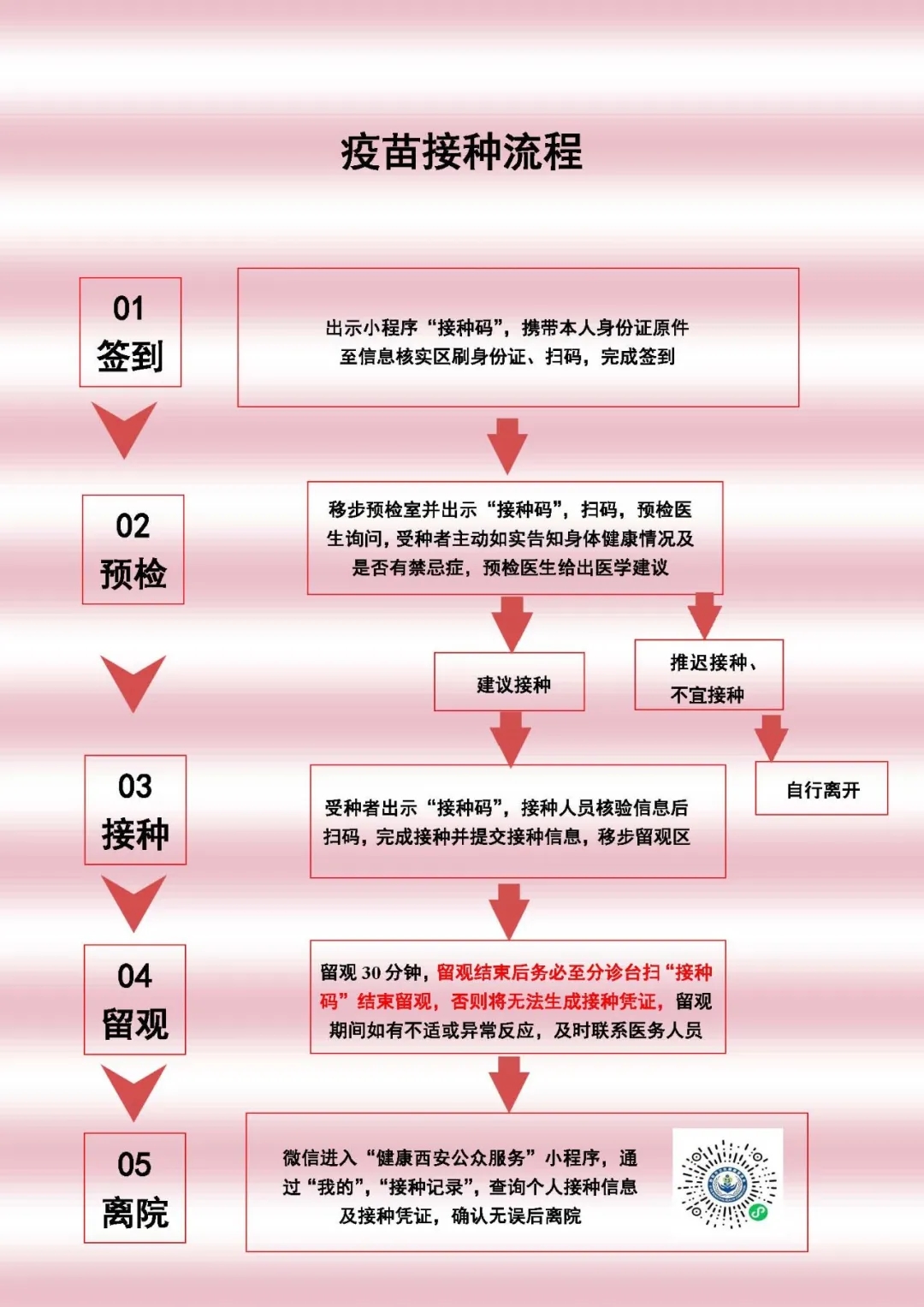 北京市新冠疫苗接种台胞申请指南