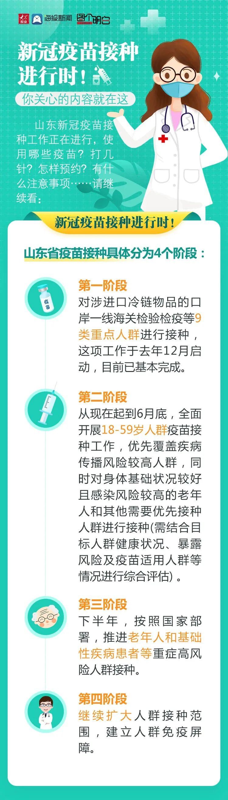 北京疫苗在山东省可以接种吗？疫情下的跨省疫苗接种指南
