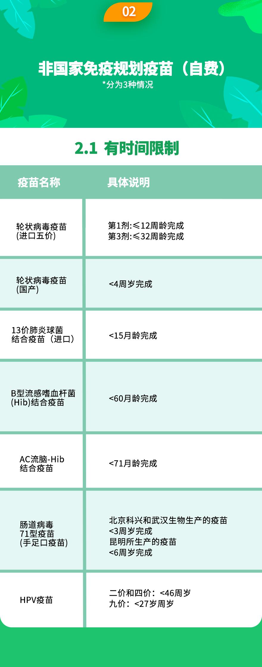 北京疫苗在山东省可以接种吗？疫情下的跨省疫苗接种指南