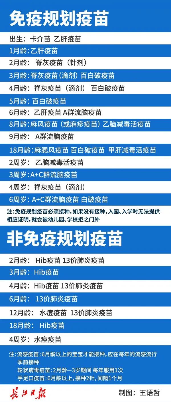 北京疫苗预约全攻略，疫情期间如何安全接种