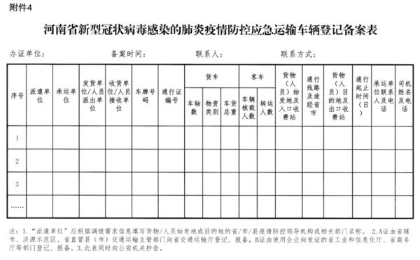 河南省发布最新疫情防控通知，精准施策保障民生，科学应对秋冬疫情挑战