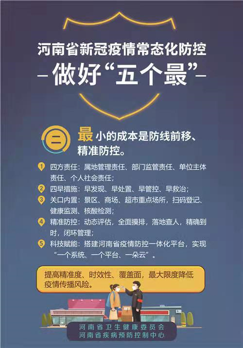 河南省疫情最新公告，防控措施、数据解读与公众应对指南