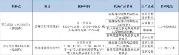 北京与天津新冠疫苗接种指南，预约流程与注意事项