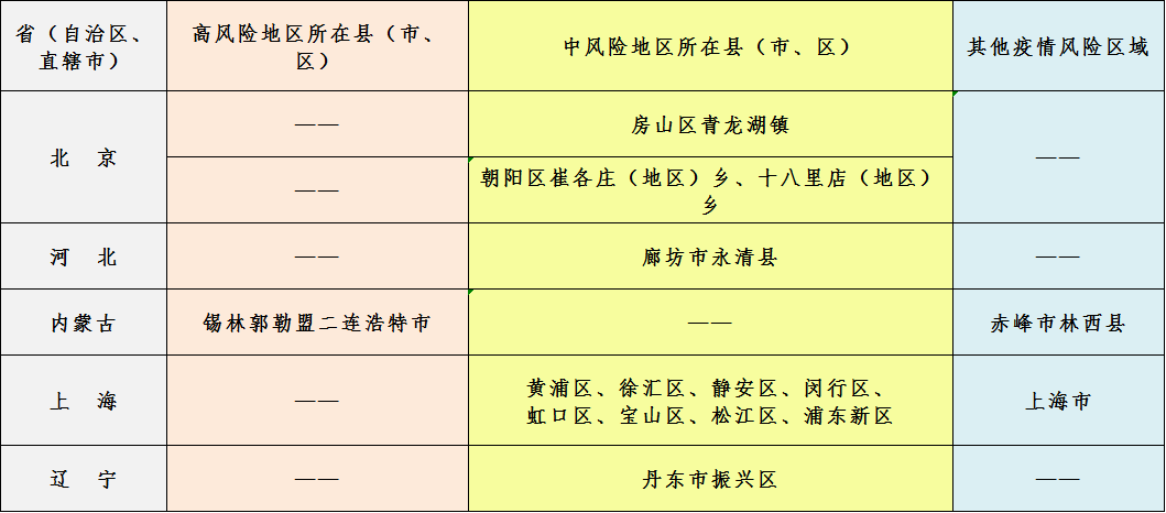 北京疫苗在甘肃省可以接种吗？疫情下的跨区域疫苗接种指南