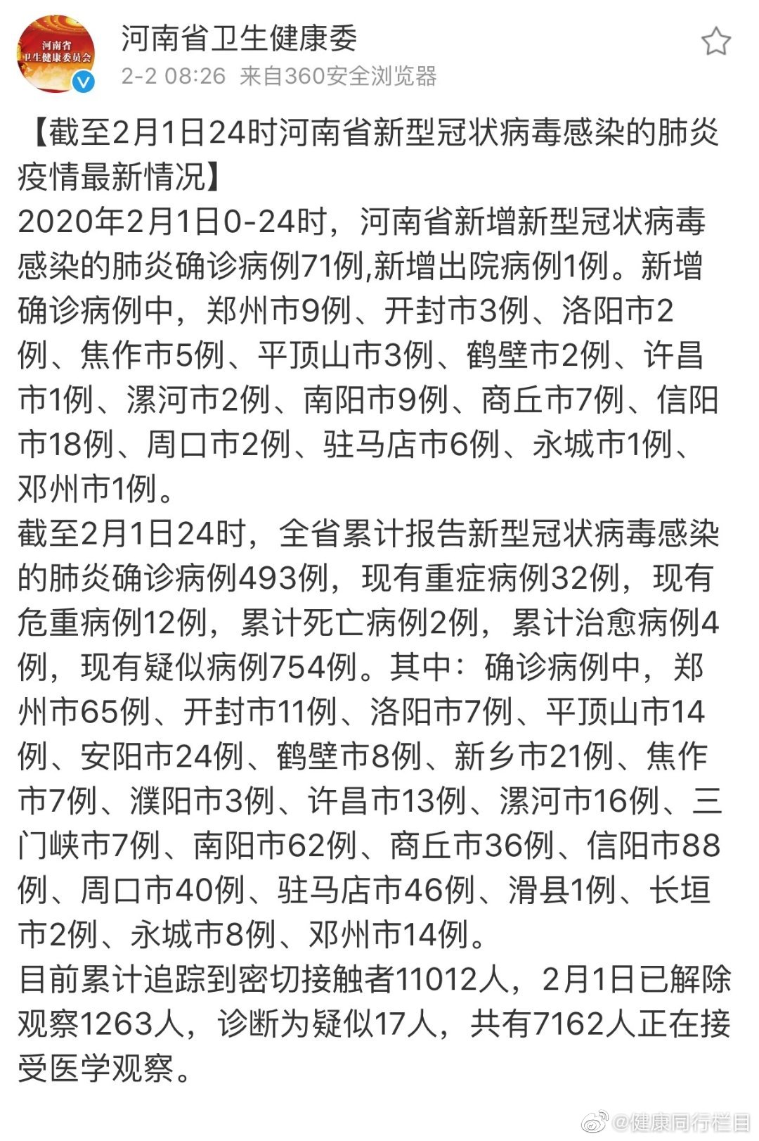 河南省卫健委官网发布最新肺炎疫情动态与防控指南