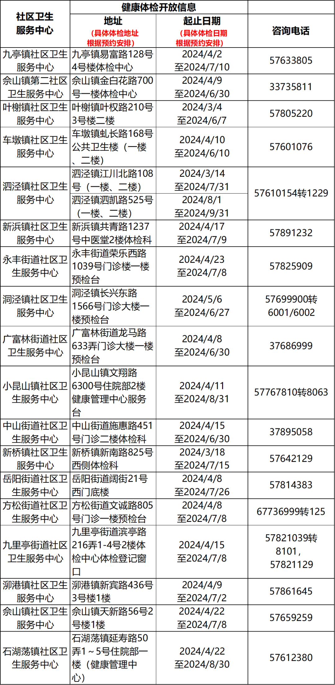 乌鲁木齐社区书记电话查询指南，便民服务与社区治理