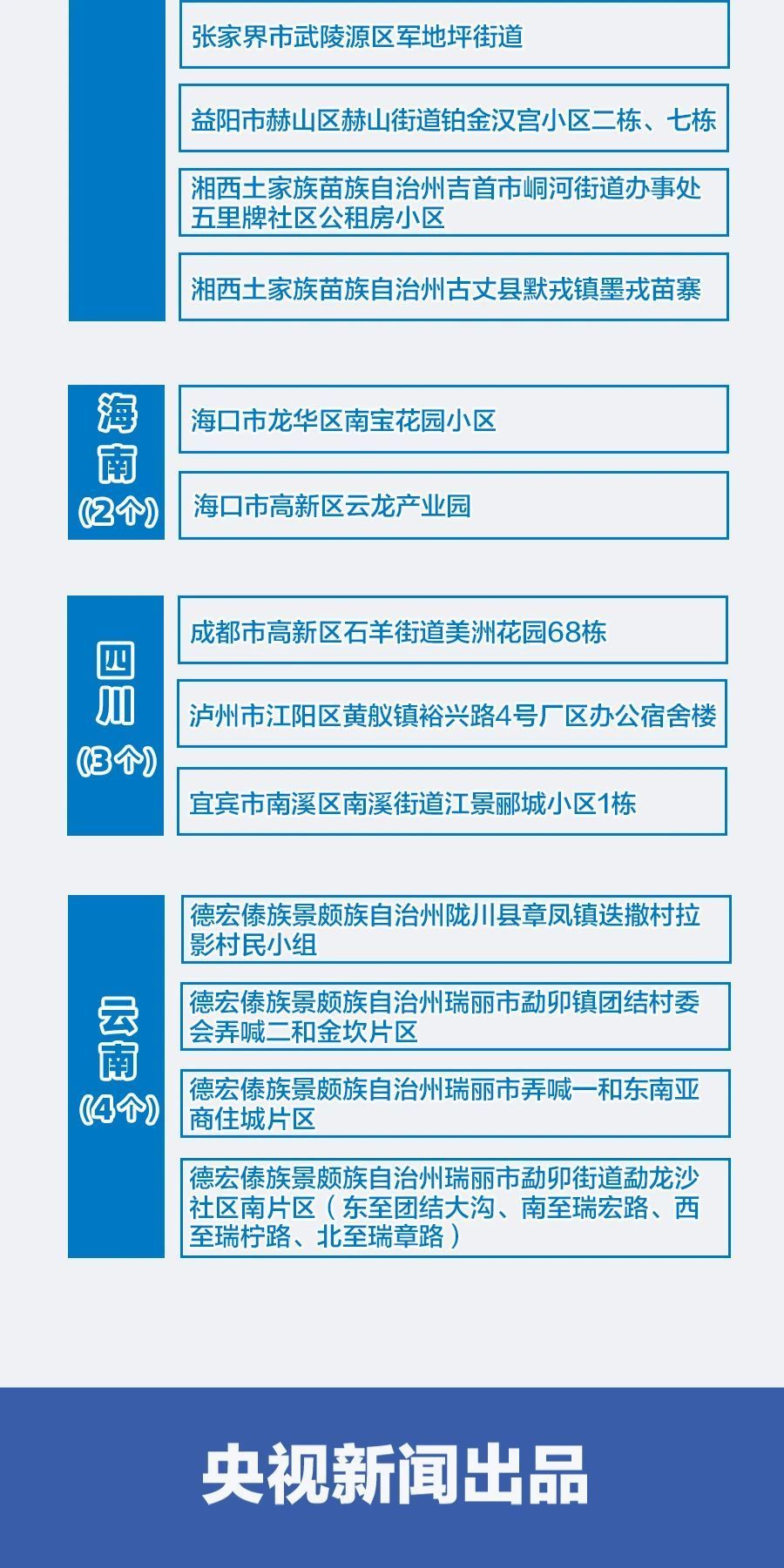 香港疫情风险等级评估与北京防控策略对比分析