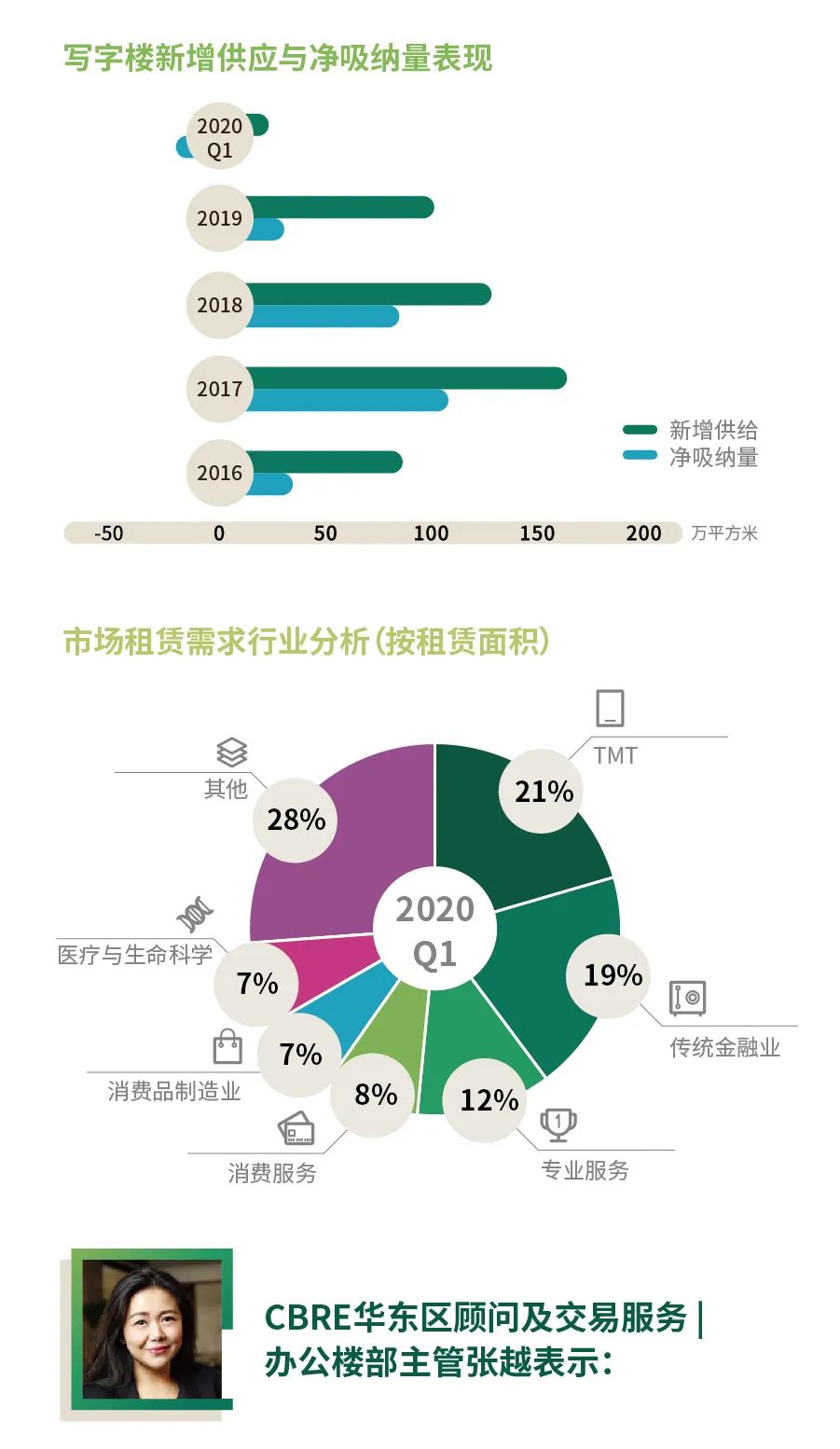 香港疫情等级现状，防控措施、社会影响与未来展望