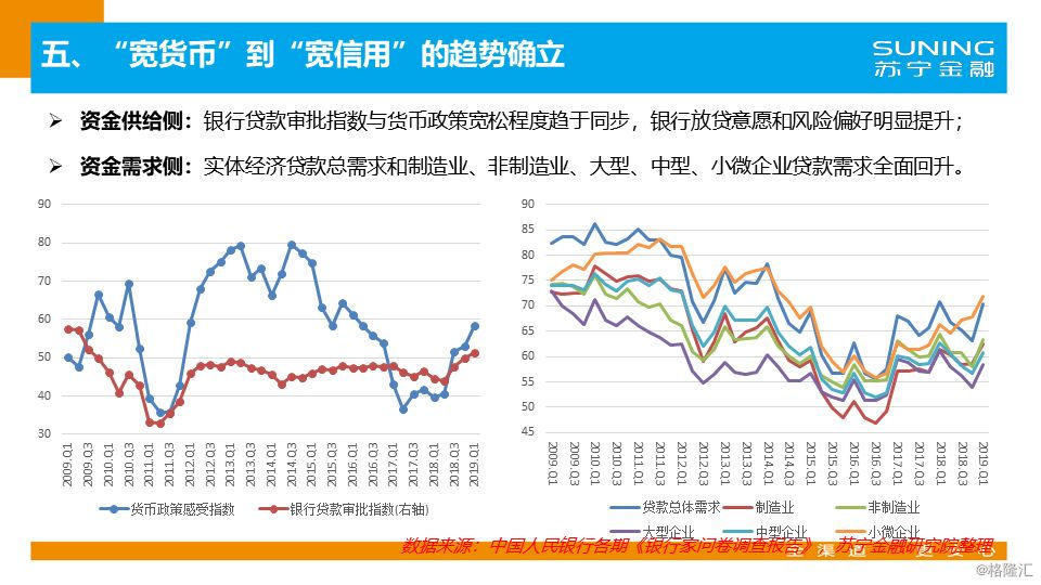 香港疫情再度升温，当前形势分析与未来展望