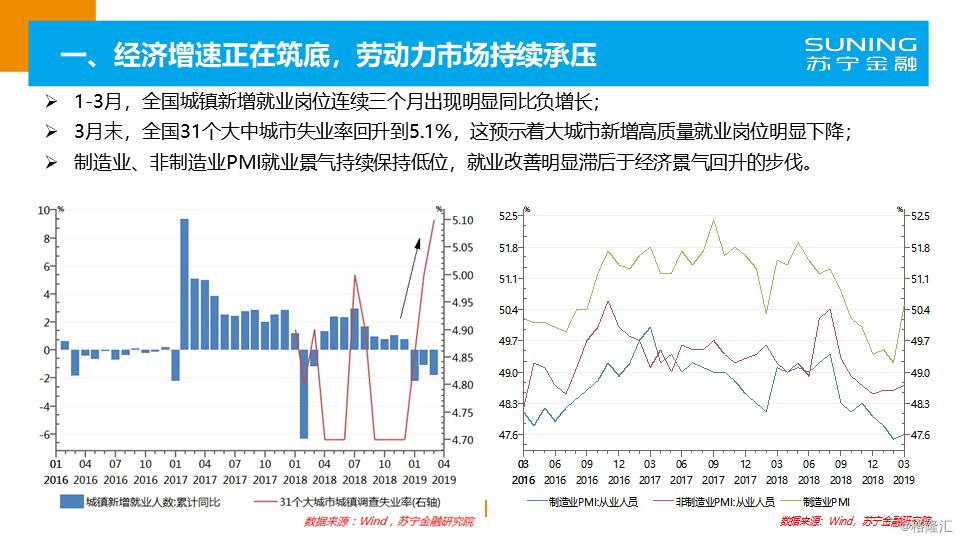 香港疫情再度升温，当前形势分析与未来展望