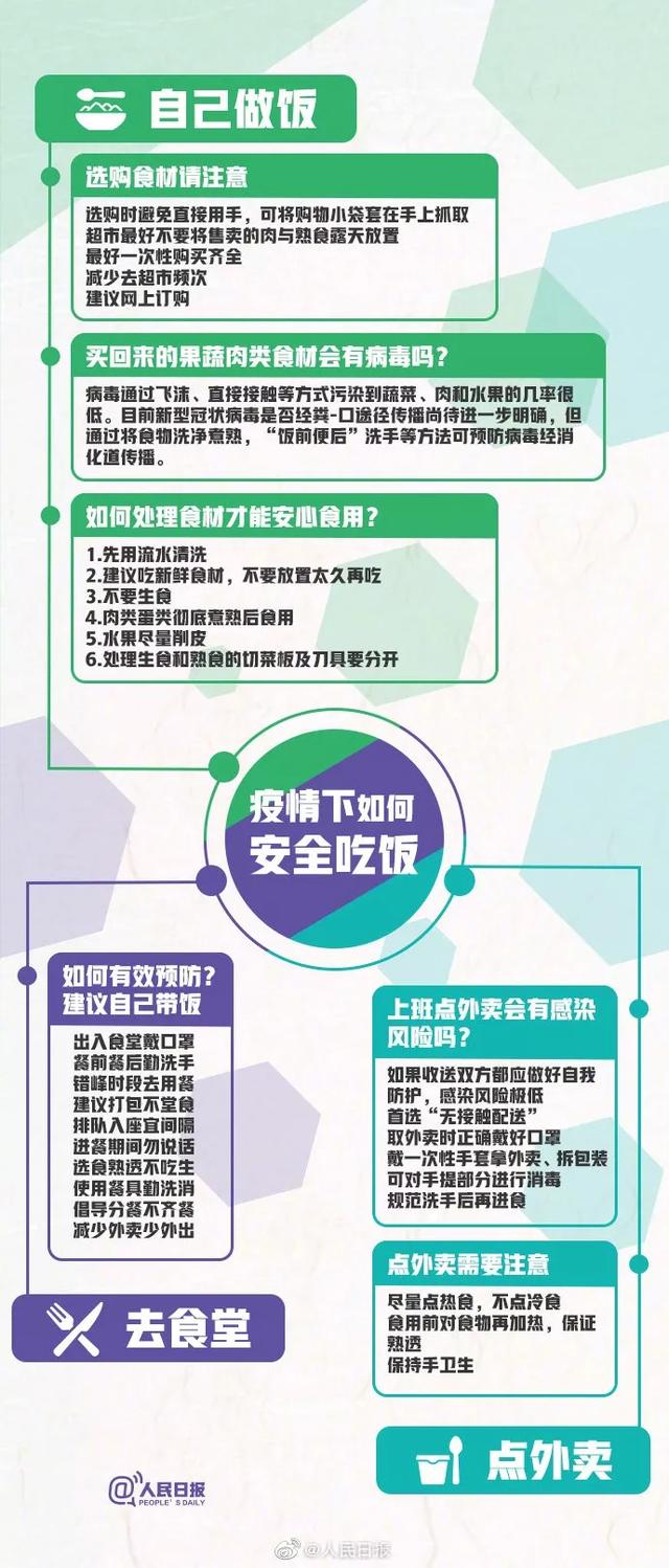 北京疫情可能爆发，防控升级与市民应对指南