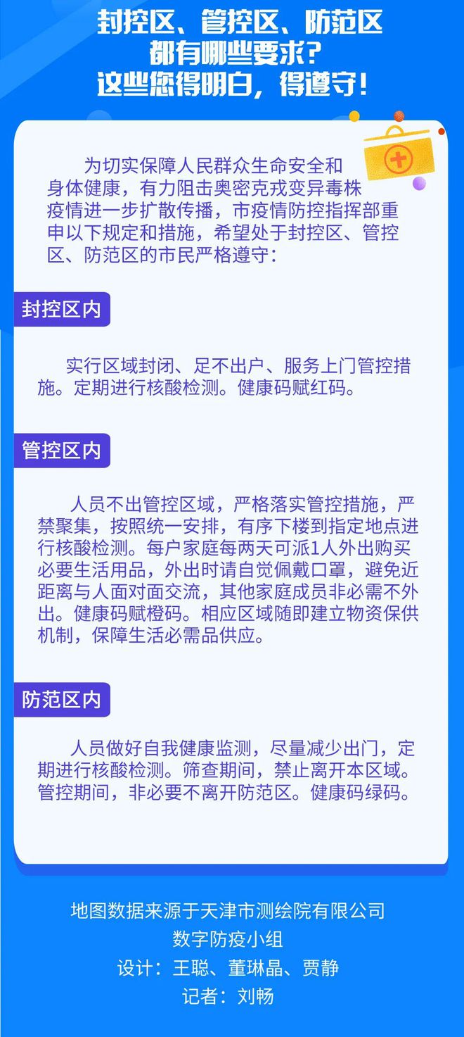 北京天津疫情最新动态，防控措施与市民应对指南