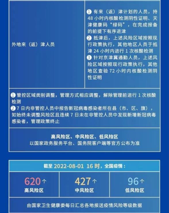 北京天津疫情最新动态，防控措施与市民应对指南